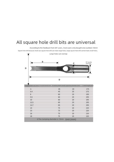 Shineyee Ahşap İşçiliği İçin Verimli Kare Delik Matkap, Tam Uyumlu Somunlama Aleti, Dayanıklı Sabit支架 İle Profesyonel Ve Amatör Kullanıma Uygun