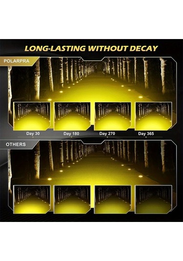 Xuweiwei 2pcs 4 Inç Kehribar Sarı Led Çalışma Lambaları Araç Kamyon Motosiklet Tekne Yüksek Parlaklık