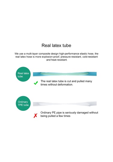 Sones 25ft 2.5m Araba Yüksek Basınçlı Yıkama Aleti Teleskopik Su Borusu Seti Mavi