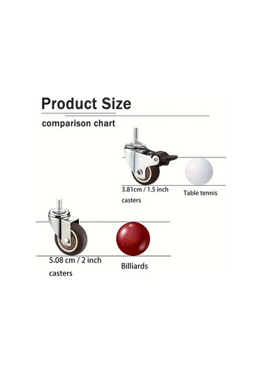 Dashanshop 4 Adet Sessiz Döner Frenli Mobilya Tekerleği M8 2in Halı Sert Zemin
