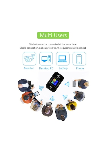 Sones M9s-lcd Avrasya Sürümü 4g Taşınabilir Wifi Tak-çalıştır Kablosuz Yönlendirici Araç Wifi