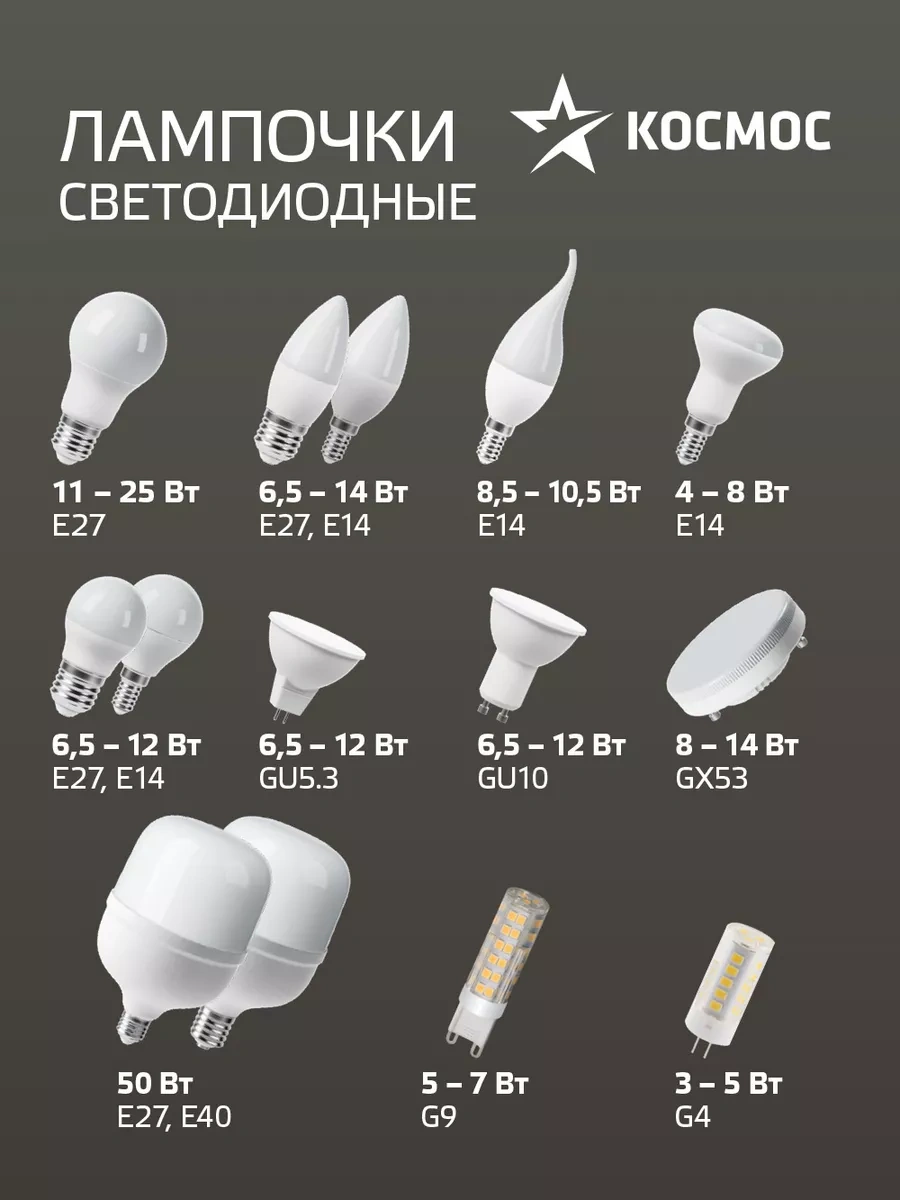 Kosmos Led Ampuller Gx53 8w Sıcak Işık 10 Adet 44751763