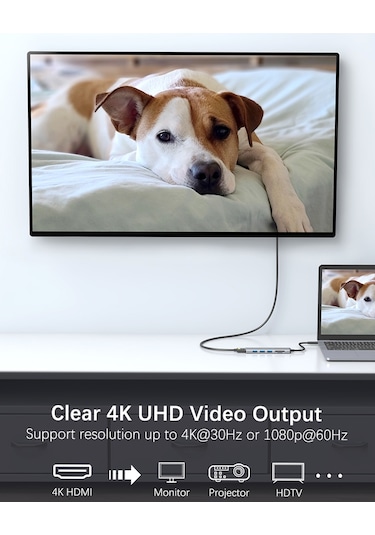 Maiyame Usb C Hub Çoklu Bağlantı Noktası Adaptörü - 4k Hdmı Çıkışlı 6'sı 1 Arada