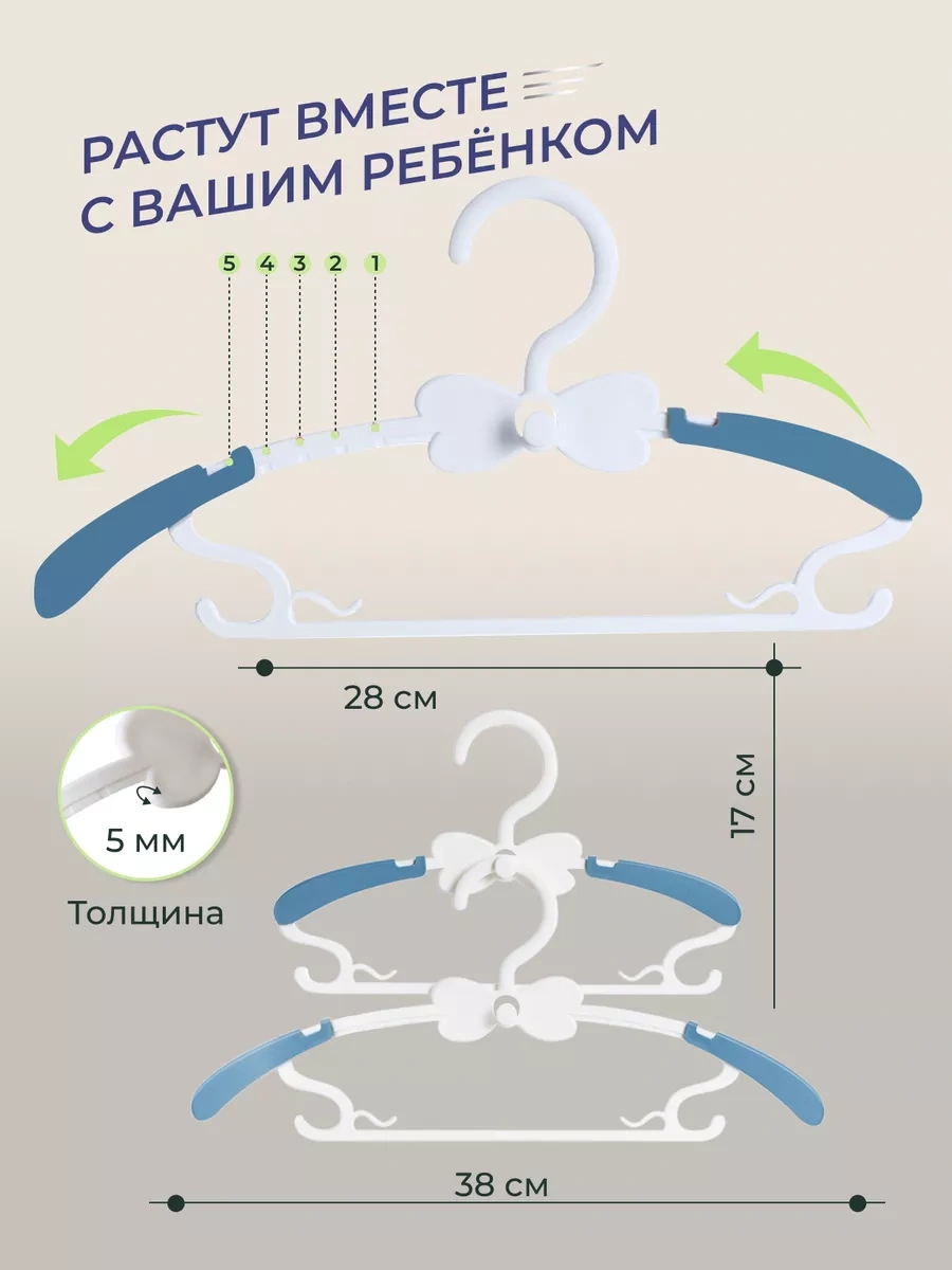 Svaor Çocuklar İçin Dönüştürülebilir Askı Seti 10 Parça Mavi 242549003 Mavi