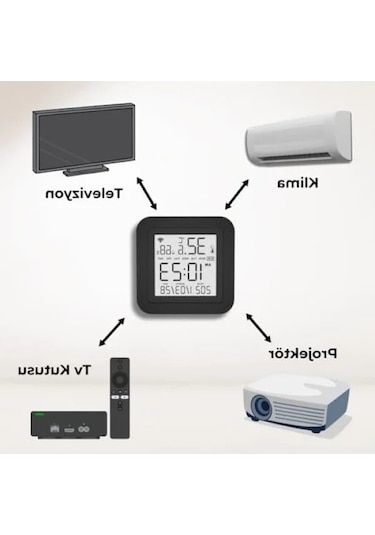 Ekranlı Ve Sensörlü Wifi Ir Kumanda, Akıllı Kontrol Sistemi .