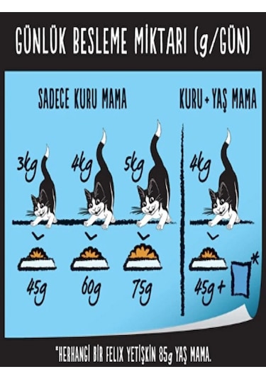 Sığır Etli Kedi Yaş Mama 10 Adet 1x85gr