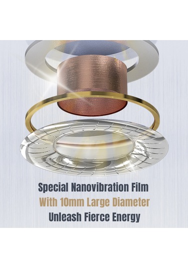 Gömülü Kablolu Kontrollü Kulaklık, Değiştirilebilir Kablolu Ve Mikrofonlu, Altın Standart Versiyon