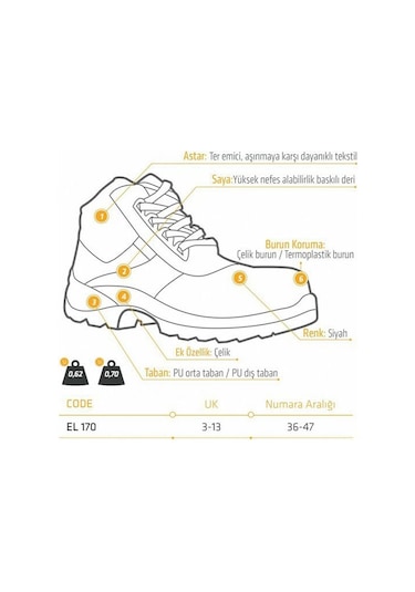 Yds El 170 S2 Çelik Burunlu İş Güvenliği Botu