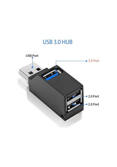 Fonken 3 Port Usb 3.0 Hub Genişletici Pc Dizüstü Bilgisayarlar İçin Usb 2.0 Splitter 3 Yollu Şarj Cih Otg U Disk USB Aks. 56464029
