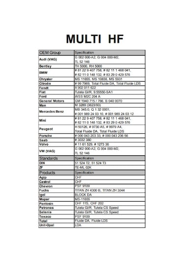 Motul Multi Hf Direksiyon ve Hidrolik Sistem Yağı 1 L