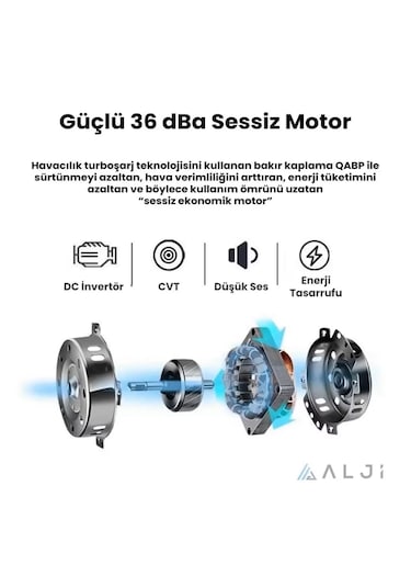 Alji 2200 W Süper Sessiz Ptc Seramik Isıtıcı Ve Vantilatör Cnk