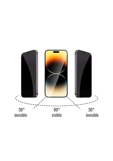 İphone 14 Pro Max Uyumlu 14 Pro Max Privacy Hayalet Temperli Cam Ekran Koruyucu - Anti Static Hd