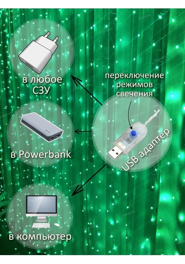 Vokındom 3x3 Kamelya İçin Işık Perdesi 176862830 Naneli