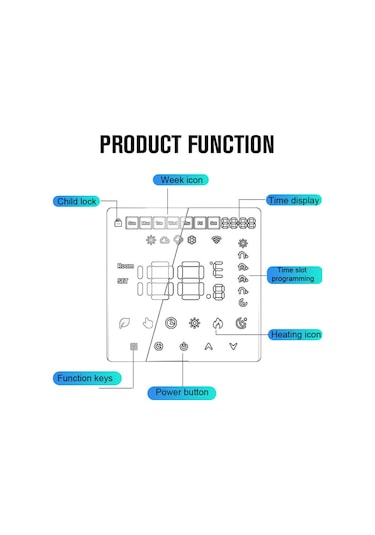Leezsing Lcd Ekranlı Akıllı Sıcaklık Kontrol Cihazı Elektrikli Su Isıtma Cihazı Termostatı Haftalık Programlanabilir Fonksiyonlu-21