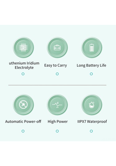 Yunboo Ev Çekirdekli Kuru Meyve Sebze Temizleyici 4400mah: Pestisit Ve Mikrop Temizleyici, Otomatik Suyta Daldırılabilir, Beyaz