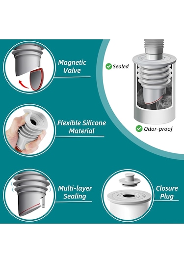 Ximistore9 Gri 60-65mm Çamaşır Makinesi Su Borusu Bağlantısı, Kokuları Engelleme, Tıkanıklık Önleyici, Sıvı Ve Havuz Sızıntısı Önleyici, Yalıtkan Oto Kapatma Tıkanıklık Kapağı Gri