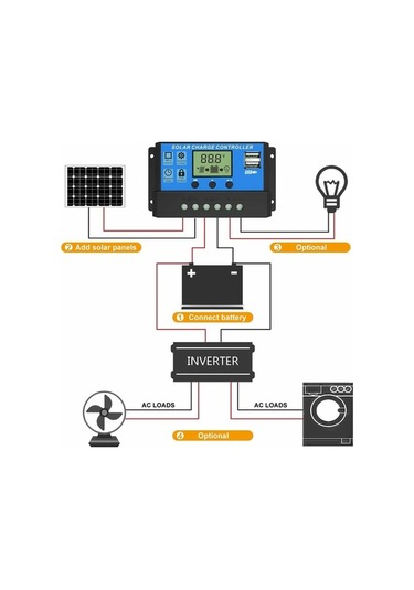 Electric Güneş Şarj Kontrol Cihazı 10a Lcd Ekran, 12v/24v Pwm Akü Regülatörü, Usb Bağlantılı
