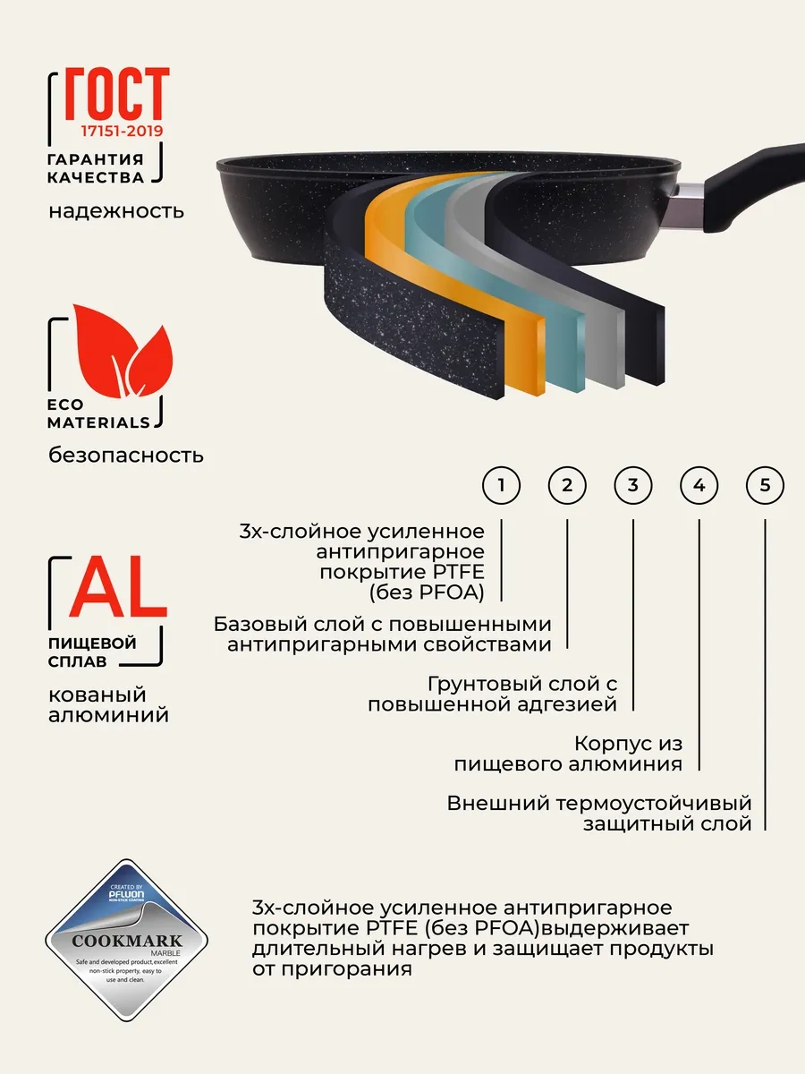 Unifico 20 Cm Marmo Nero İndüksiyonlu Ocak Tava Kapaklı 268896928 Siyah