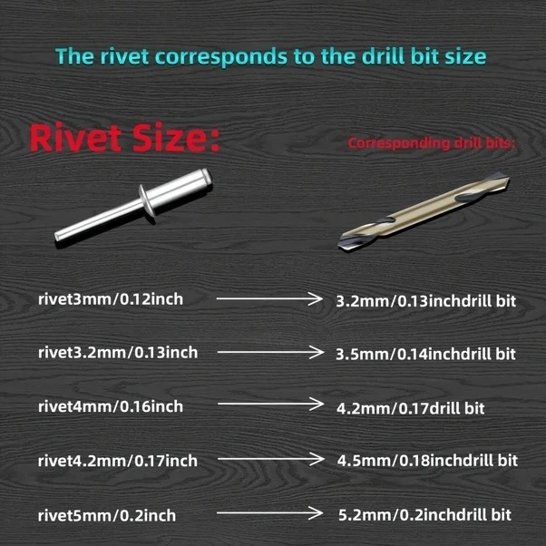 Trendooze Sunshine022 10lu Çift Uçlu Kobalt Metal Matkap Ucu Seti 4.0mm Yüksek Hız Paslanmaz Çelik