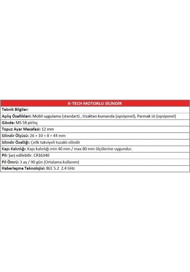 Kale K-tech Yeni Nesil Akıllı Silindir - Motorlu Kilit Ve Parmak İzi Okuyucu Seti 1 ADET