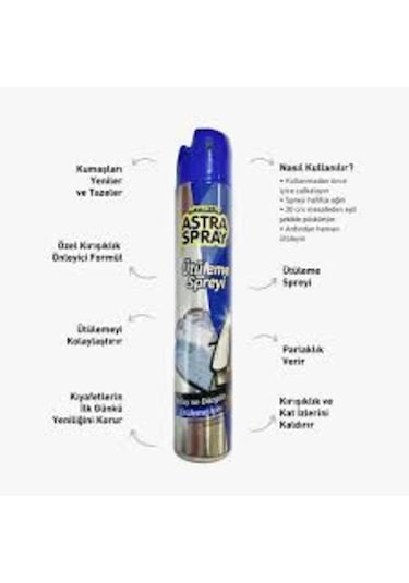 Astra Ütüleme Spreyi Ütü Kolası 500 Ml