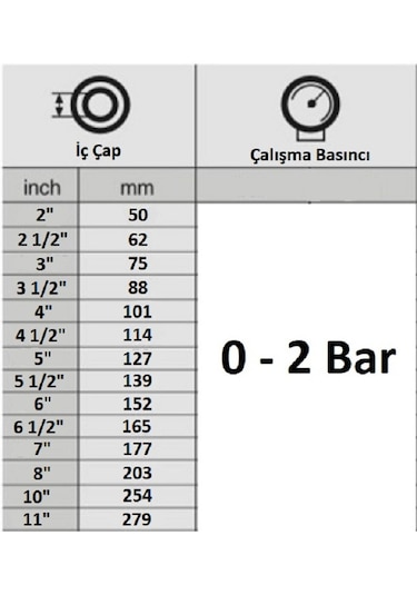 Altech 10" - 25 Metre Uv Katkılı Bez Örme Layflat Salma Sulama Yassı Verici Hortum