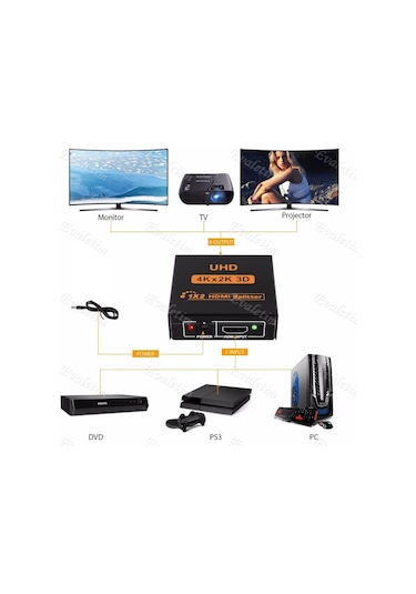 2 Port Uhd 4K Hdmi Splitter Switch 4435A Çoklayıcı Çoğaltıcı Çok