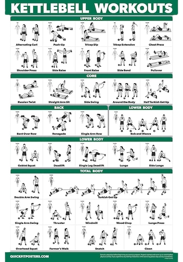 Triathlon T117 Kettlebell 4 Kg