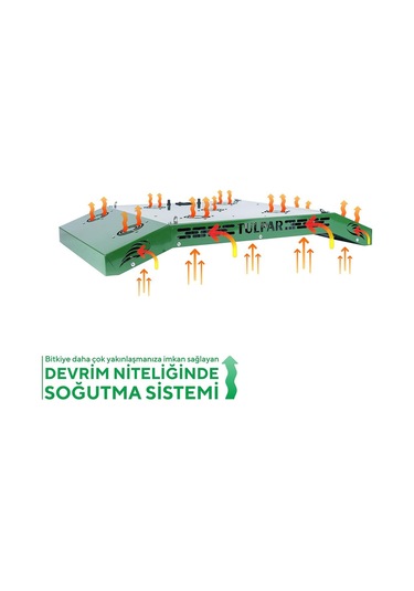 Tulpar 320w Grow Led Lamba