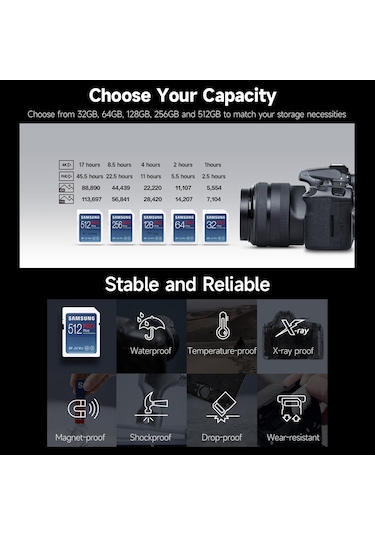 Teltree Samsung Pro Plus 32gb Sd Hafıza Kartı U3 V30 100mb/s Okuma Hızı Dijital Fotoğraf Makinesi İçin Dayanıklı Bellek Kartı