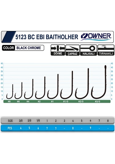 Owner 5123 Ebi Baitholder Tırnaklı Delikli İğne 3/0 4 Adet Siyah