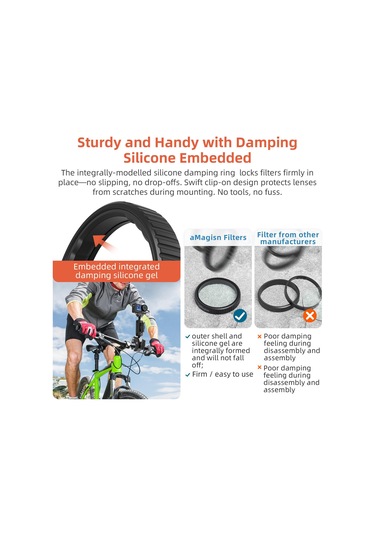 Djı Action 5 Pro / 4 / 3 İçin Amagisn Filtresi, Özellik: Nd8+16+32+cpl Siyah