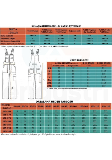 Şensel, Reflektörlü Bahçıvan Tulum, Beyaz-Siyah-8E2387- Salopet
