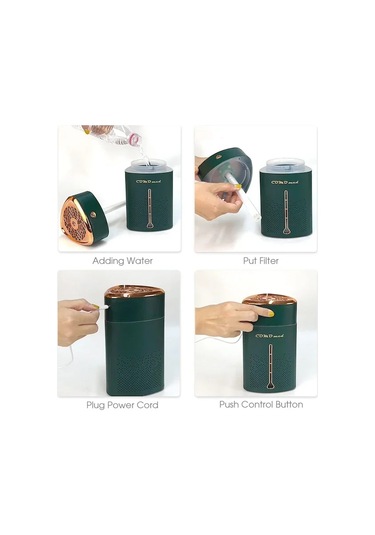 1000 Ml Ultrasonik Hava Nemlendirici Işıklı Buhar Makinesi Ve Aroma Difüzörü 5365