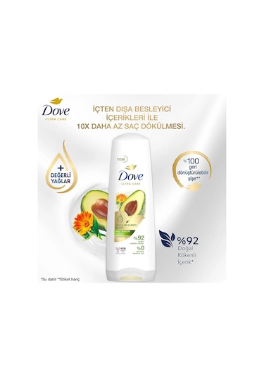 Dove Saç Bakım Kremi Dökülme Karşıtı Bakım Avokado Özü 2 x 350 ML