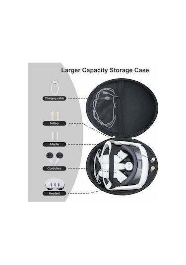 Pazly Jys Jys-mq008 Meta Quest 3 Vr Gözlük Koruma Yastığı Darbeye Dayanıklı Taşıma Çantası Taşınabilir Sert Kabuk Çanta - Logo / Siyah Logo / Siyah
