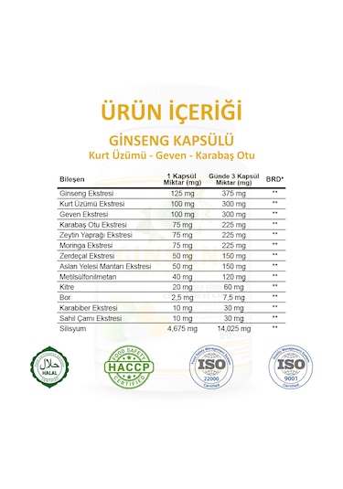 Gökçek Şifa Ginseng 1000 MG 60 Kapsül