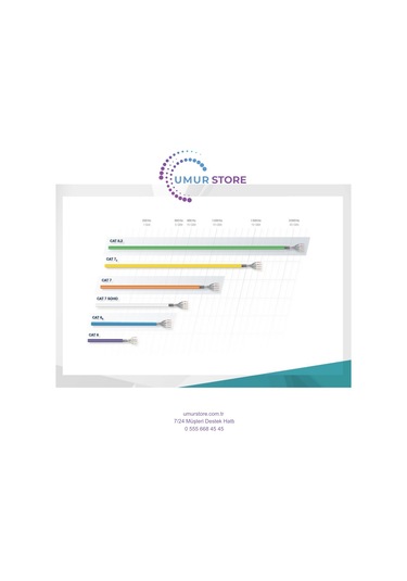 Cat 6 U/utp 500m Kablo Dk-1613-vh-5-outdoor
