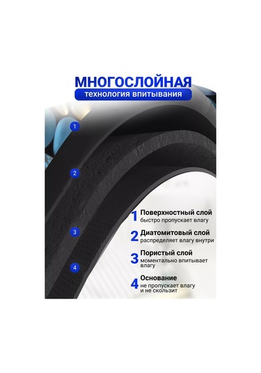 Full House&garden Diyatomit Banyo Paspası, Kaymaz 200587608 Turkuaz