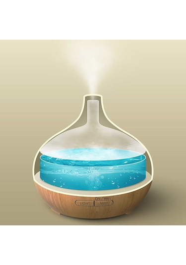 Meross Akıllı Wi-fi Yağ Difüzörü Bej