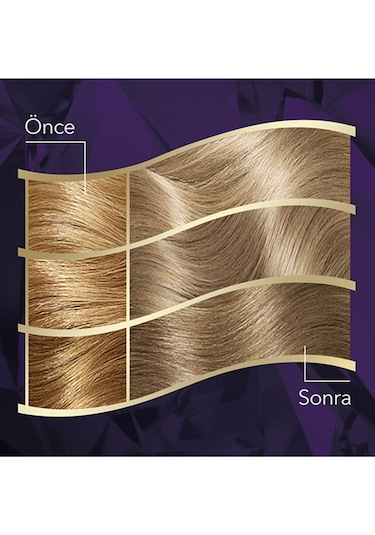 Koleston Intense Saç Boyası 10.81 Çok Açık Küllü İnci Sarısı