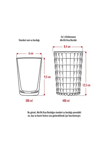 Allegra Füme Akrilik Bardak 400 Ml Modern Su Ve Meşrubat Bardağı Kırılmaya Dayanıklı Cam Değildir Tekli - 9075690869146