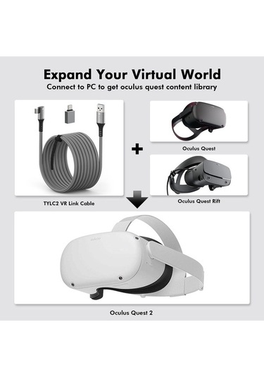 Pazly Amvr Tylc2 5m Vr Kulaklık Veri Kablosu Dirsek Tip-c Yüksek Hızlı Usb3.2 Örgülü Şarj Kablosu, Kullanıcı Dostu Dirsek Tasarımı