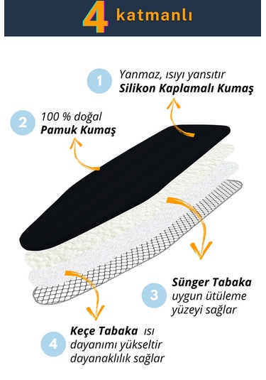 Beylini Ütü Masası Kılıfı Örtüsü Bezi, Keçeli,Süngerli,Lastikli Yanmaz Ayarlanabilir 55x135 cm Siyah