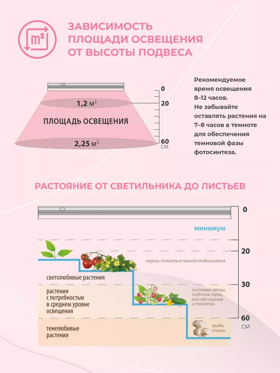 Uniel Tam Spektrumlu Fitolamba 14w 10082496 Açık Ton Pembe