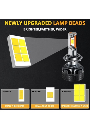 Ebitda Ultra Parlak 200w Led Far, 20.000 Lümen, 60.000 Saat Ömür, Ip68 Su Geçirmez