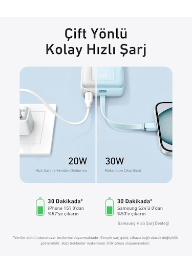Anker Zolo Powerbank 10k 30w Dahili Usb-c Kablo