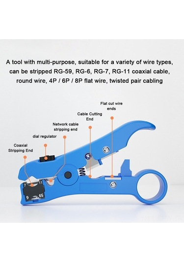 Besthome1 Abs+sk5 Mavi Çelik Ergonomik Kollu Açıcı: Rg-59/rg-6/rg-7/rg-11, Dairesel/düz/çift Taraflı Koaksiyel Kablolar İçin