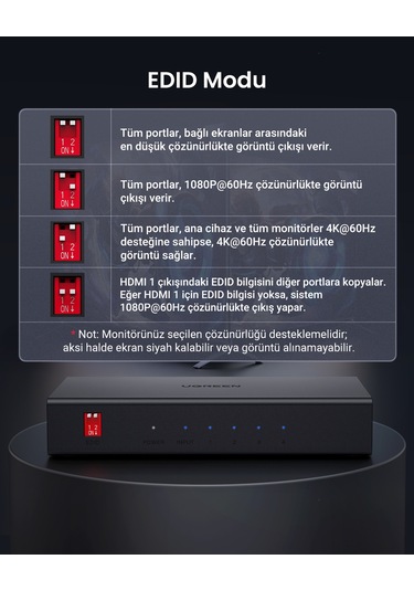 Ugreen Hdmı Splitter 1-in-4 Out 4k 60hz Hdmı 2.0 Splitter 18 Gbps, 90514