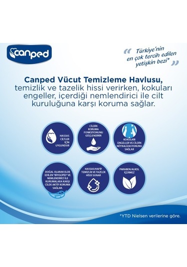 Canped Vücut Temizleme Mendili 48 Li X 3 Adet 144 Yaprak PKT.CANPED.016 Standart